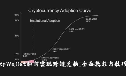 tpWallet如何实现跨链兑换：全面教程与技巧