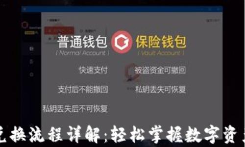 
tpWallet兑换流程详解：轻松掌握数字资产互换技巧
