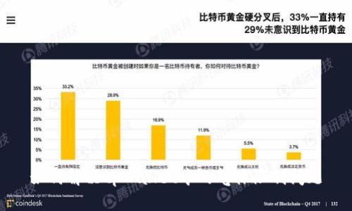 如何解决tpWallet中的气体限制问题