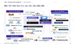 tpWallet升级指南：如何顺利