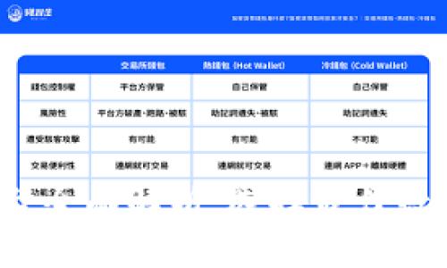  区块链钱包平台全面解析：选择最佳数字资产存储方案