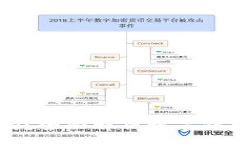 数字钱包能删除吗？全面解析数字钱包的管理与安全性