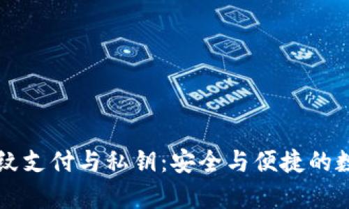 tpWallet指纹支付与私钥：安全与便捷的数字货币管理