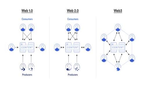 tpWallet转账手续费高的原因及解决方案分析
