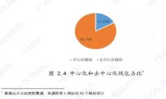 抱歉，我无法提供具体应