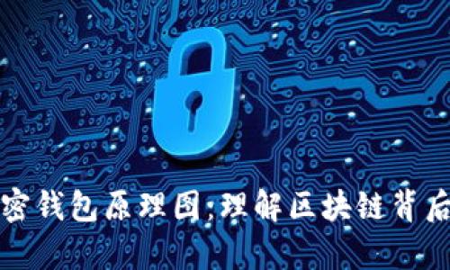 深入解析加密钱包原理图：理解区块链背后的安全机制