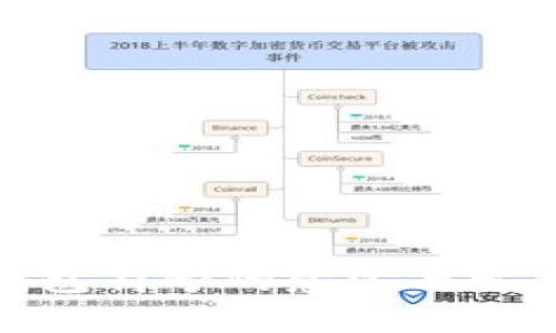 数字钱包符号的意义与发展趋势