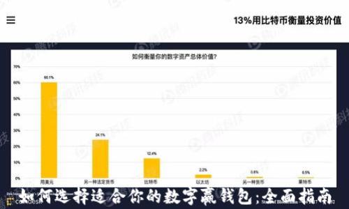 
如何选择适合你的数字赢钱包：全面指南
