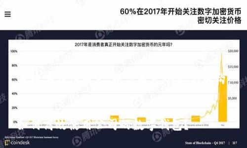 未提供具体内容，以下是一个示例结构：


如何高效使用公司的数字钱包？