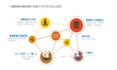 2023年虚拟货币钱包排行榜