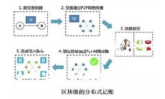 为了帮助您找到有关tpWa
