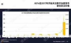 你了解LV钱包数字吗？揭开
