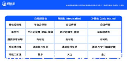 全面解析 tpWallet 1.2.7：功能、使用技巧与安全性
