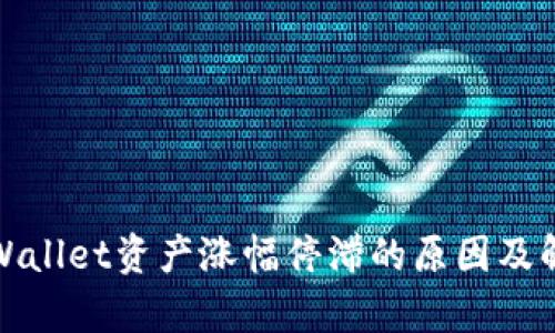 探究tpWallet资产涨幅停滞的原因及解决方案