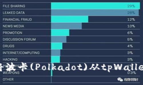 全面解析：如何将波卡(Polkadot)从tpWallet转移至交易所？
