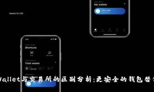 tpWallet与交易所的区别分析：更安全的钱包替代品
