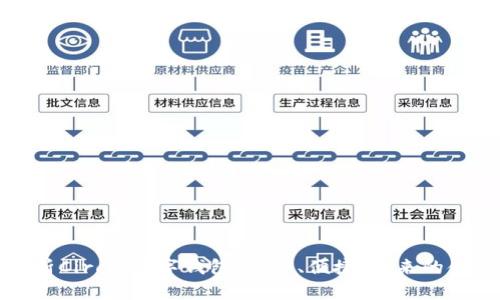 全面解析Circle数字钱包：安全、便捷、未来的金融选择