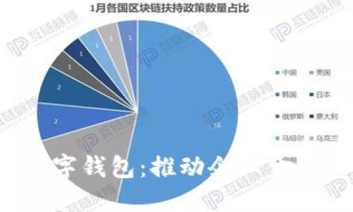  支行对公数字钱包：推动企业金融服务新模式