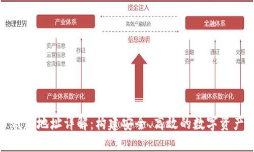 数字货币钱包地址详解：构建安全、高效的数字资产管理方案