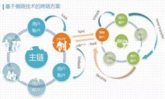 基于您提供的信息，我将