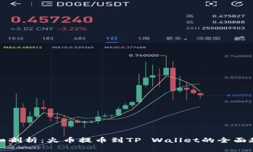 详细剖析：火币提币到TP Wallet的全面教程