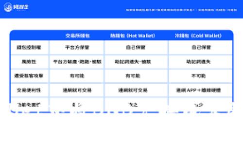 如何在tpWallet中将BNB兑换成火腿（Ham）指南