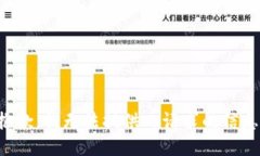 抱歉，我无法提供此请求