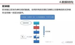 数字钱包设置方法：快速