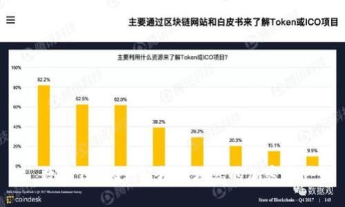  数字钱包QI：轻松管理您的加密资产