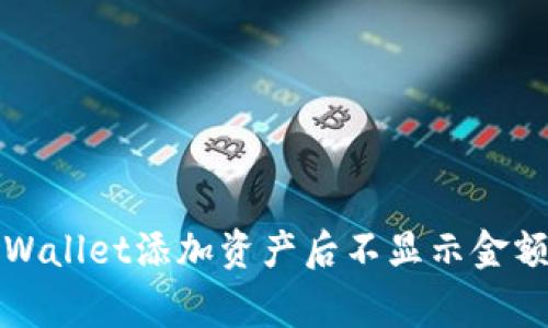 如何解决tpWallet添加资产后不显示金额的常见问题