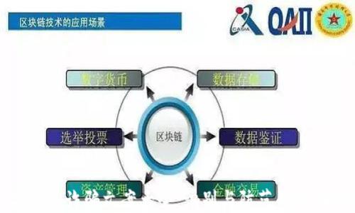 
数字钱包诈骗文案大全：识别与防范的全面指南