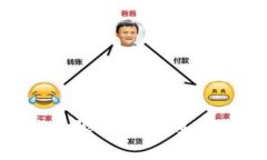农行企业数字钱包限额详