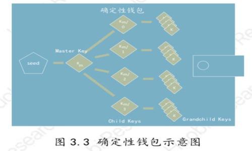 

快三数字钱包：最佳数字资产管理工具，轻松安全交易