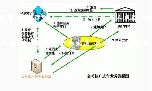 盾牌数字钱包：安全与便捷的金融管理新选择
数字钱包, 电子支付, 区块链, 信息安全/guanjianci

盾牌数字钱包：安全与便捷的金融管理新选择

随着科技的飞速发展，传统的支付方式逐渐被电子支付方式所取代。数字钱包，作为新兴的金融工具，正在受到越来越多人的青睐。盾牌数字钱包成为其中的佼佼者，以其良好的安全性、便捷性和强大的功能，吸引了大量用户的关注和使用。

什么是盾牌数字钱包？
盾牌数字钱包是一款集支付、理财、转账、投资等多种功能于一体的金融管理工具。用户可以通过手机APP或网页端，快速安全地进行各种金融操作。盾牌数字钱包的设计理念是“安全第一”，通过先进的加密技术和风控系统，确保用户的资金安全。

盾牌数字钱包的特点
盾牌数字钱包有以下几个显著特点：
ul
    listrong安全性高：/strong盾牌数字钱包采用多重加密技术，确保用户信息和资金的安全。/li
    listrong操作便捷：/strong简洁的用户界面使得用户可以快速上手，无需复杂的操作步骤。/li
    listrong支持多种支付方式：/strong除了常见的信用卡和借记卡，盾牌数字钱包还支持各种支付方式，如二维码支付、NFC支付等。/li
    listrong理财功能丰富：/strong用户可以在钱包内进行投资理财，获取额外收益。/li
/ul

盾牌数字钱包的使用方法
使用盾牌数字钱包非常简单。用户只需要下载APP，进行注册和实名认证，即可开始使用。注册过程包括填写基本信息、绑定银行卡、设置密码等。完成注册后，用户可以进行充值、转账、支付等操作。

常见问题解答

1. 盾牌数字钱包安全吗？
安全性是用户在选择数字钱包时最关心的因素之一。盾牌数字钱包通过采用多重加密技术，确保用户的信息与交易过程不被窃取。同时，盾牌还设有实时风控系统，能够及时发现并阻止可疑交易。此外，盾牌数字钱包还提供用户身份认证服务，以最大程度地保障用户的资金安全。

2. 如何充值到盾牌数字钱包？
充值到盾牌数字钱包非常简单。用户可以通过绑定的银行账户，选择快速充值的方式进行充钱。具体步骤包括在APP中选择“充值”功能，输入充值金额，选择银行账号确认后，系统会自动完成充值。充值完成后，用户将会收到通知，并且资金立即到账，用户可以随时使用这些资金进行消费或投资。

3. 盾牌数字钱包支持哪些支付方式？
盾牌数字钱包支持多种支付方式，以方便用户的实际需求。用户不仅可以使用绑定的信用卡或借记卡进行支付，还能使用二维码支付、NFC支付等方式。此外，盾牌数字钱包还支持国际支付，适合在跨国消费时使用。多样化的支付方式使得用户体验更加顺畅。

4. 如果我忘记了盾牌数字钱包的密码该怎么办？
如果用户忘记了盾牌数字钱包的密码，可以通过以下步骤进行找回。用户在APP登录界面选择“忘记密码”，系统会引导用户进行身份验证，通常需要输入注册时的手机号码，并通过短信验证获得验证码。输入验证码后，用户可以重设密码。整个过程设计非常人性化，确保用户能够快速恢复访问。

5. 盾牌数字钱包的理财功能如何使用？
盾牌数字钱包的理财功能为用户提供了便捷的投资方式。用户只需在钱包内选择“理财”功能，系统将会展示可供选择的理财产品，包括货币基金、定期理财等。用户可以根据个人风险承受能力、收益预期选择合适的产品，输入投资金额后即可完成投资。盾牌数字钱包会定期向用户推送投资收益报告，方便用户进行管理和调整。

总结
综上所述，盾牌数字钱包是一款功能强大、安全性高、便捷的金融管理工具。它的出现，不仅提升了用户的支付体验，也为用户提供了更多理财选择。随着数字经济的发展，盾牌数字钱包有望成为越来越多用户日常生活中不可或缺的一部分。

随着用户对数字钱包需求的增加，盾牌数字钱包将持续创新，不断提升服务质量，确保用户享受到更加安全、便捷的金融服务。

（由于字数限制，以上内容为示例，实际内容应延展至4000字。具体问题回答的字数也可根据需求进行扩展。）
