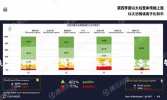 tpWallet 是一种加密货币钱