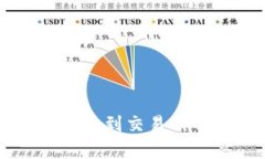 tpWallet充币到交易所的时间
