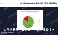 全球区块链钱包数量及其