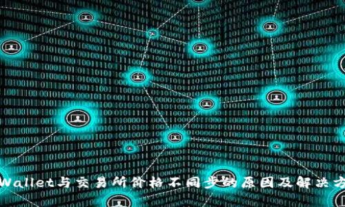 tpWallet与交易所价格不同步的原因及解决方案