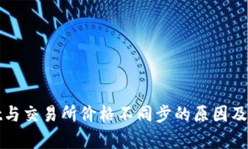 tpWallet与交易所价格不同步的原因及解决方案