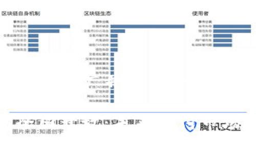 思考一个适合推广并且符合的优秀

数字钱包全国开放：未来支付市场的新革命
