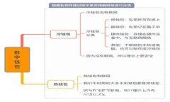 2023年加密钱包排行榜前十
