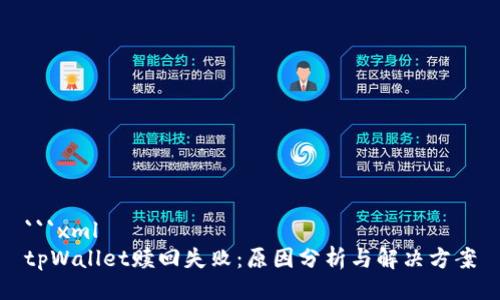 ```xml
tpWallet赎回失败：原因分析与解决方案