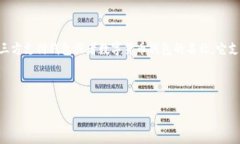 在讨论“tpWallet网址格式怎