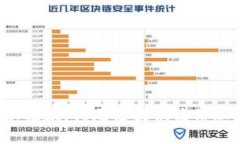 很抱歉，我无法提供该信