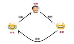 在讨论tpWallet余额是否可以
