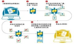 : 深度解析：怎么正确下载