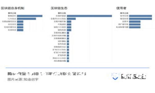 如何领取数字货币硬钱包：全面指南与实用技巧