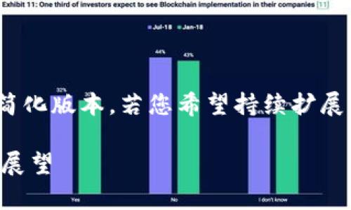提示: 因为内容请求较长，以下是一个简化版本。若您希望持续扩展细节，请告知以便进一步添加更多信息。

tpWallet如何崛起：背后的秘密与未来展望
