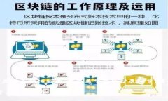提示: 因为内容请求较长，