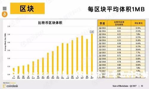 如何安全创建KDE钱包：详细指南与常见问题解答